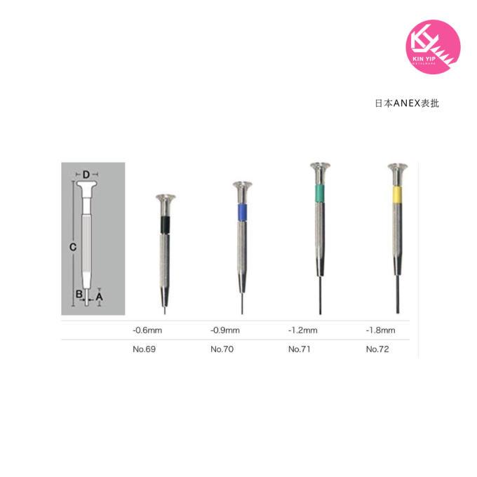 日本ANEX表批 #69|70|71|72