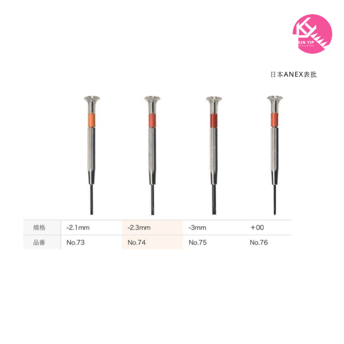 日本ANEX表批 #75|76|77